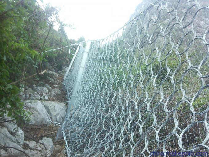 被動防護網防護原理、優勢、特性、規格