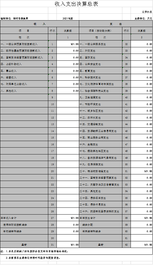 http://m.qqqwwww.cn/zssrmzf/bmyjsgyzcmbpr/202209/756ca61d54f448cf9a496cda5ba48b4c/images/20220923152757537001.png