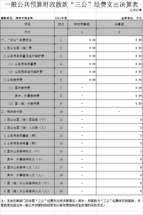 http://m.qqqwwww.cn/zssrmzf/bmyjsgyzcmbpr/202209/756ca61d54f448cf9a496cda5ba48b4c/images/20220923152955667001.png
