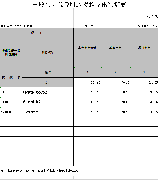 http://m.qqqwwww.cn/zssrmzf/bmyjsgyzcmbpr/202209/756ca61d54f448cf9a496cda5ba48b4c/images/20220923152927716001.png