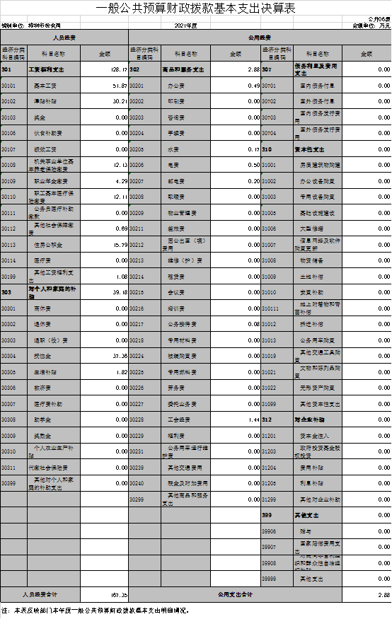 http://m.qqqwwww.cn/zssrmzf/bmyjsgyzcmbpr/202209/756ca61d54f448cf9a496cda5ba48b4c/images/20220923152940924001.png