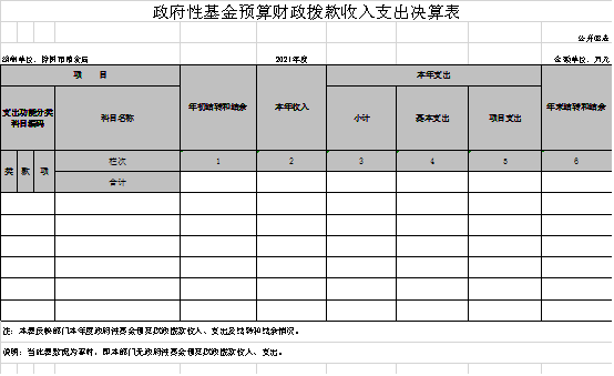 http://m.qqqwwww.cn/zssrmzf/bmyjsgyzcmbpr/202209/756ca61d54f448cf9a496cda5ba48b4c/images/20220923153009200001.png