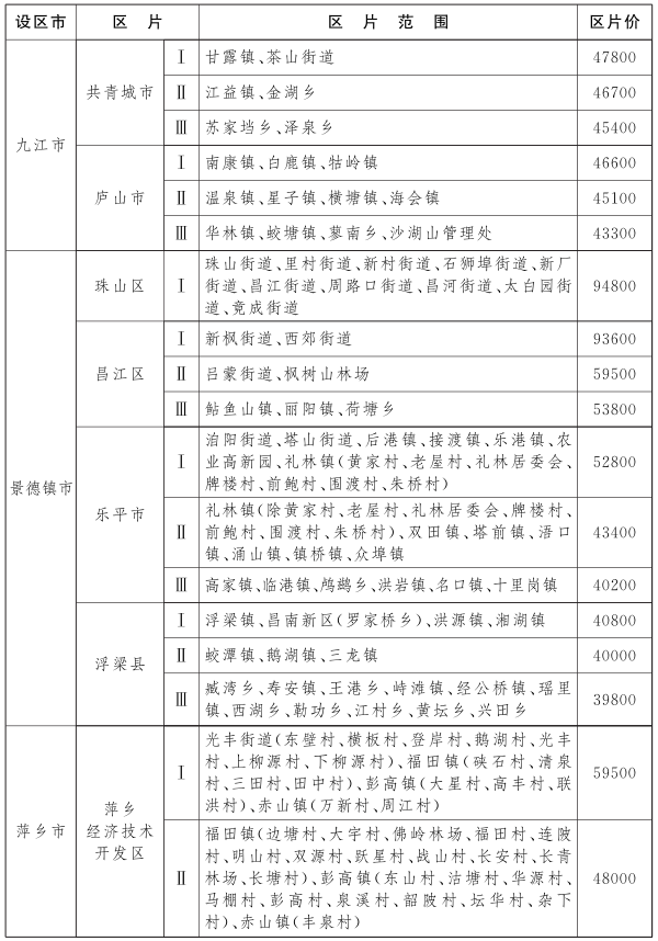 http://bnr.jiangxi.gov.cn/picture/-1/5ed85dda55cd43cf9721c206e11372ef.png