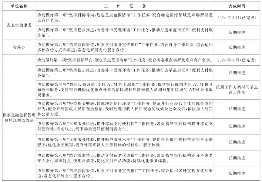 http://www.jiangxi.gov.cn/picture/0/e59a56e5ad1e4d288a7bae6ed38760be.png