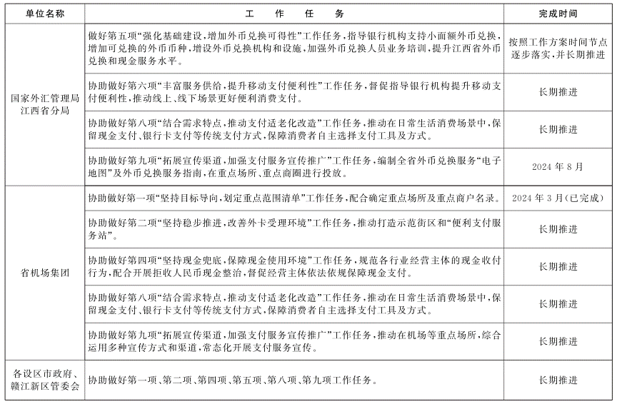 http://www.jiangxi.gov.cn/picture/0/2c88e0f2df0f4d27859b009981ee1a8c.png